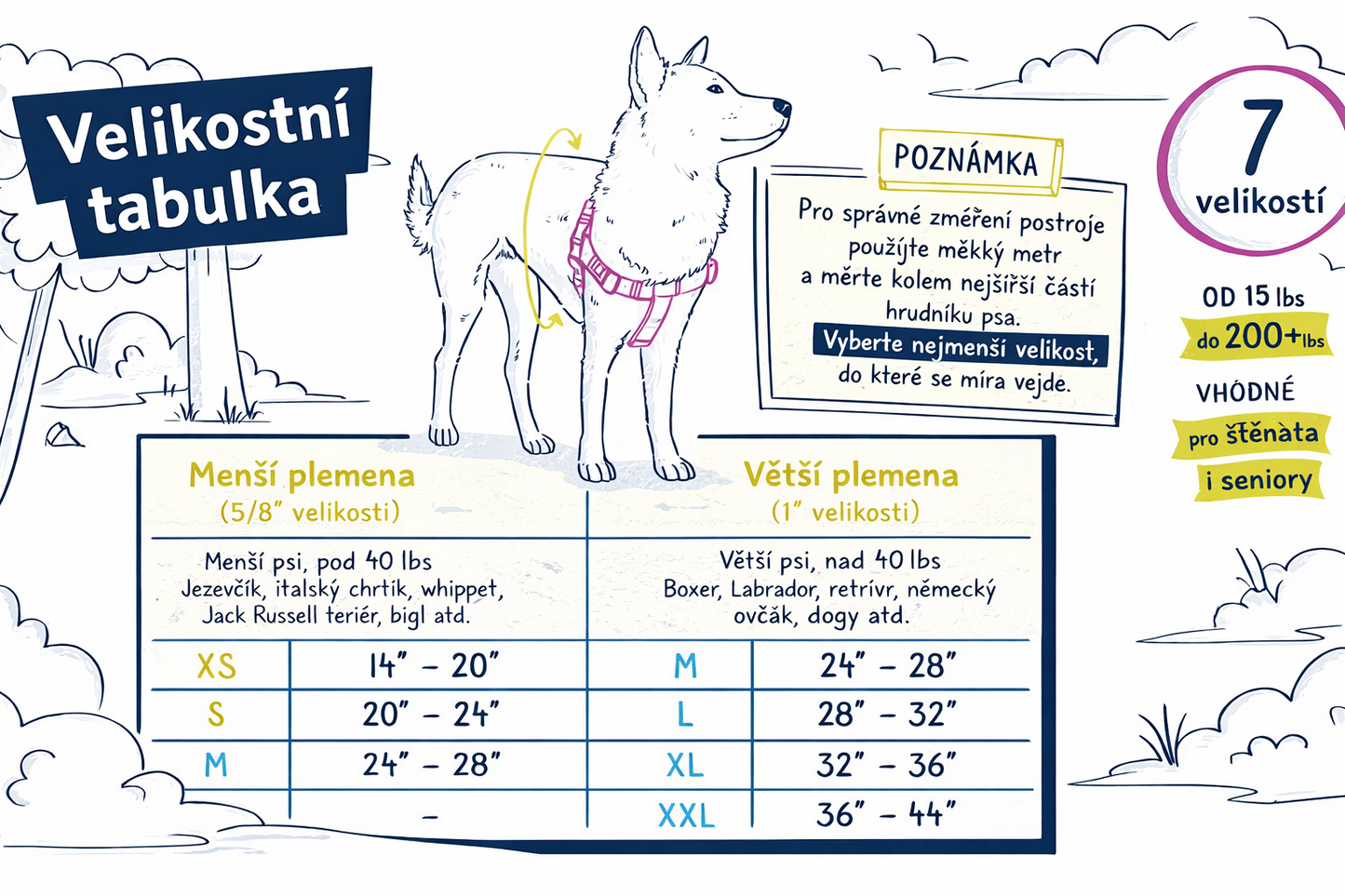 Postroj proti tahání pro psy