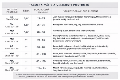 Postroj proti tahání pro psy