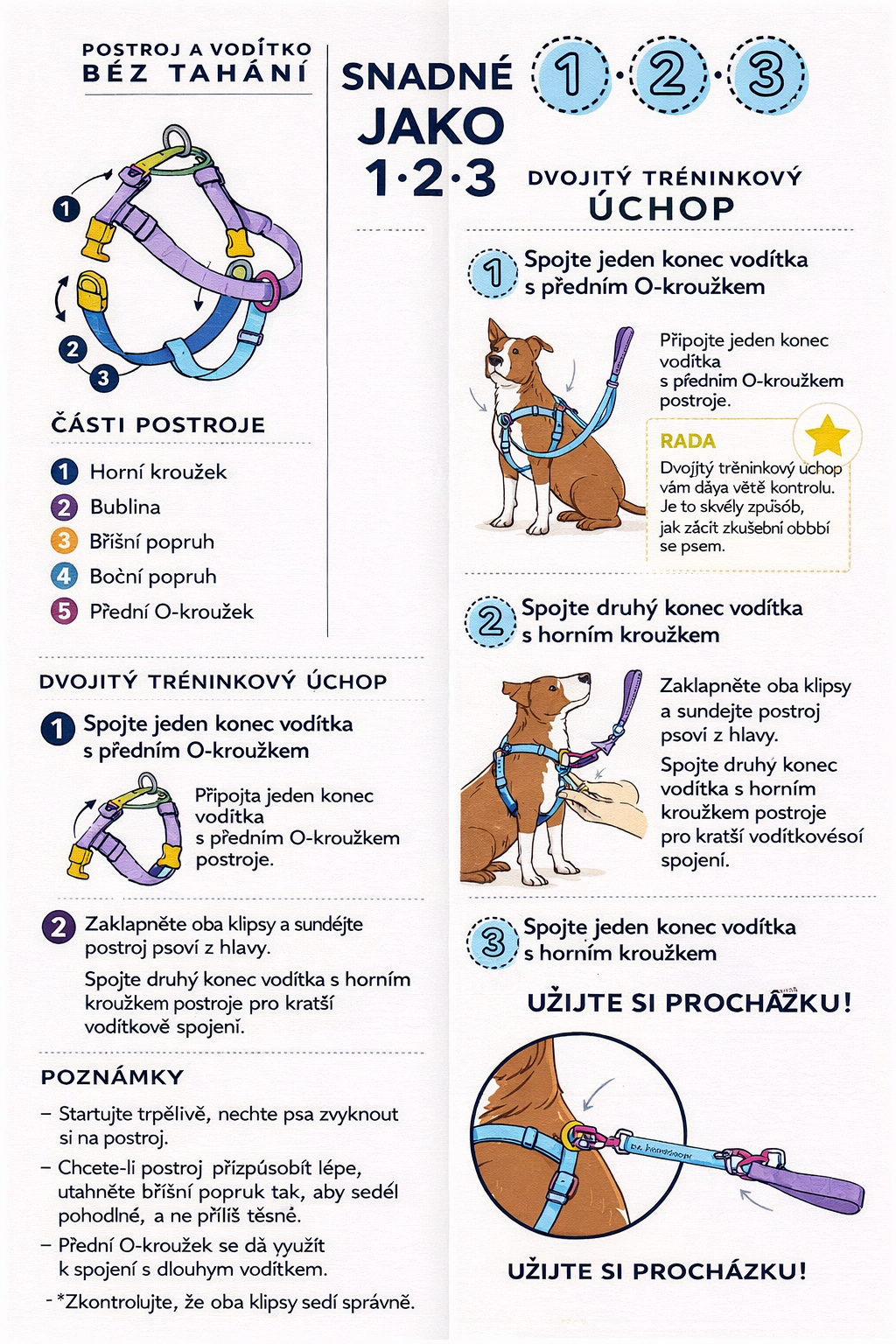 Postroj proti tahání pro psy